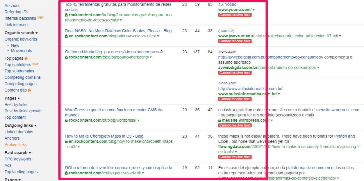 Lista de sites que a Rock Content linkou e estão caindo em páginas inexistentes